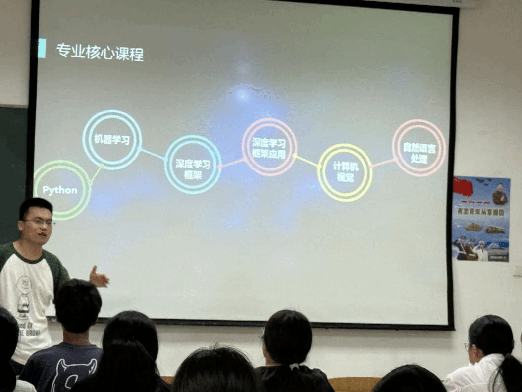 人工智能技术应用专业召开2025级新生专业介绍会
